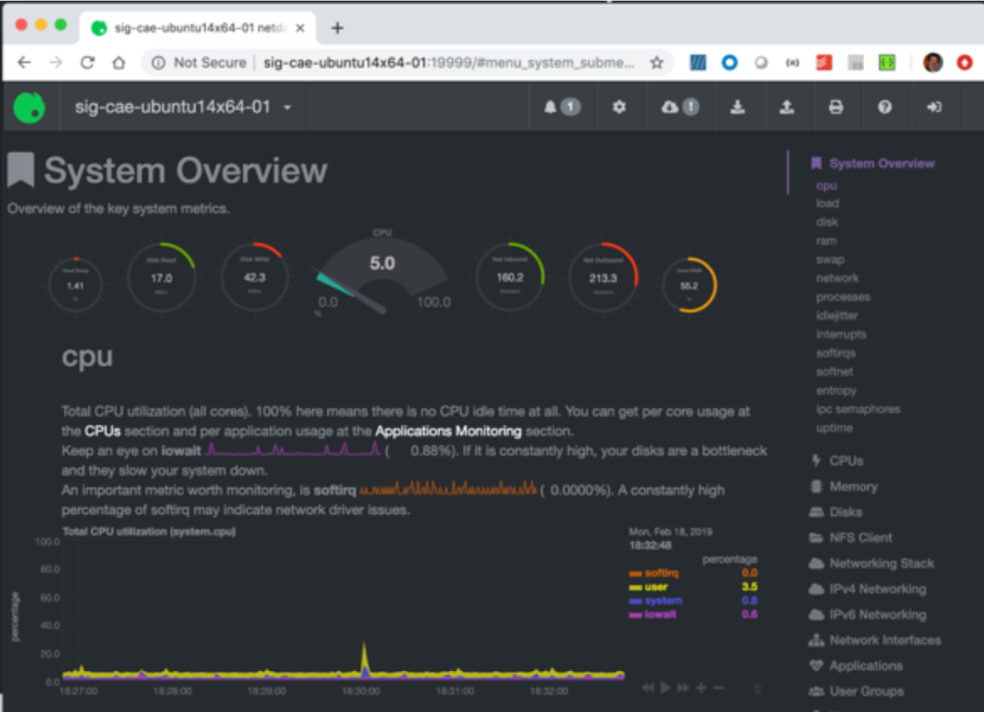 Real time Monitoring of Host Metrics