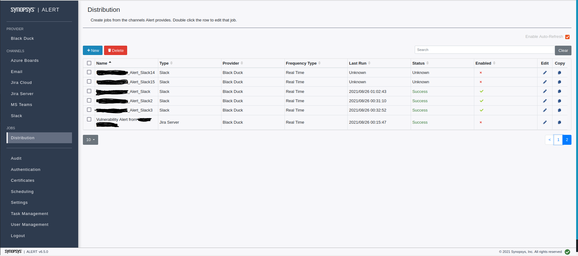 Synopsys Alert Status and Resend for Failed Distribution Jobs
