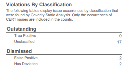 Coverity Cert Report 생성 시 Triage Comment 데이터가 같이 입력되는 이유