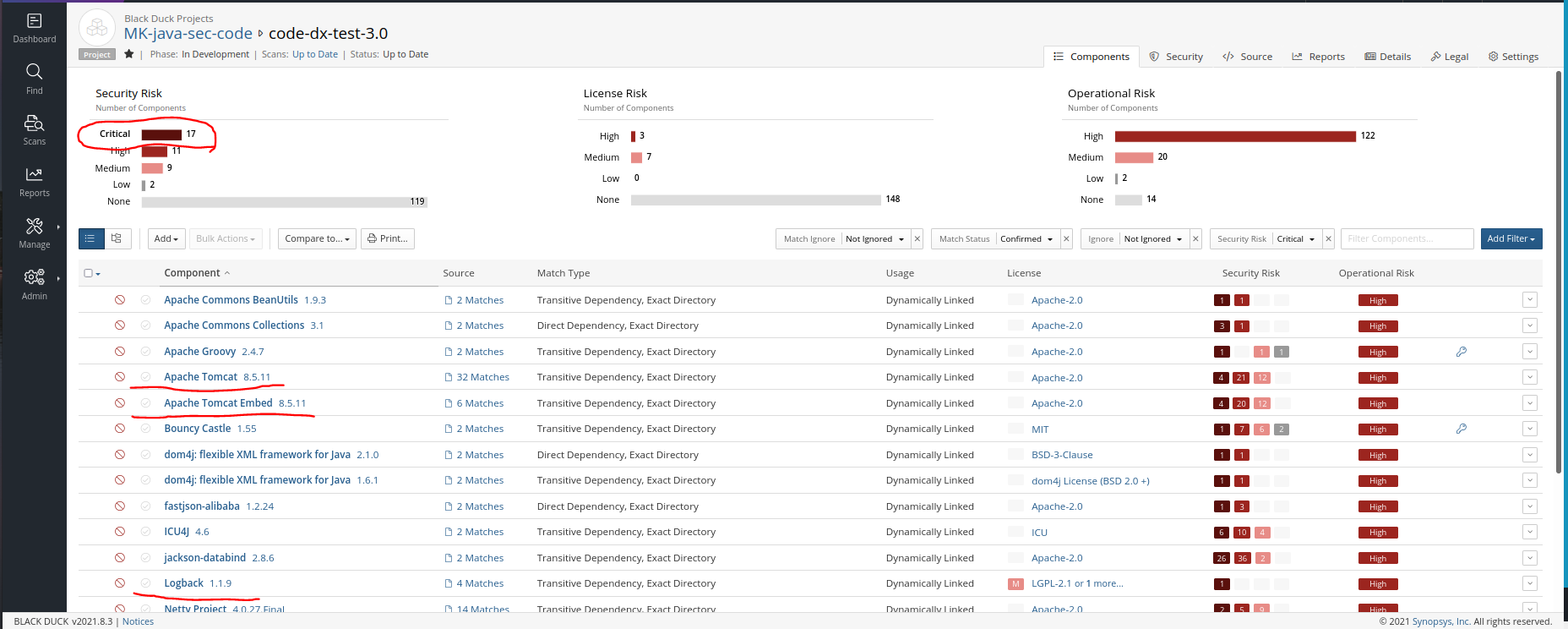 Code Dx and Black Duck may show different number of security risks and ...