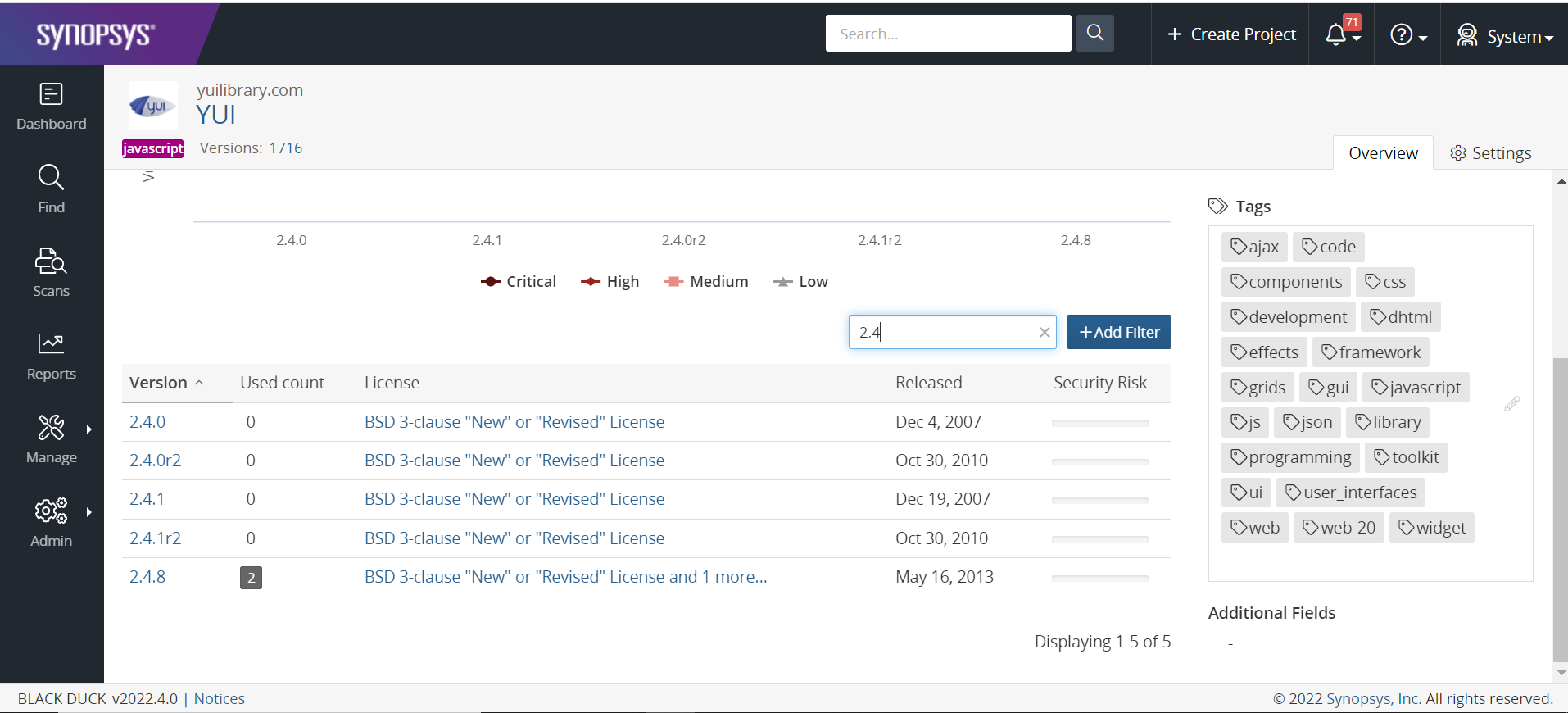 BlackDuck Hub Shows Different Number of Vulnerabilities between