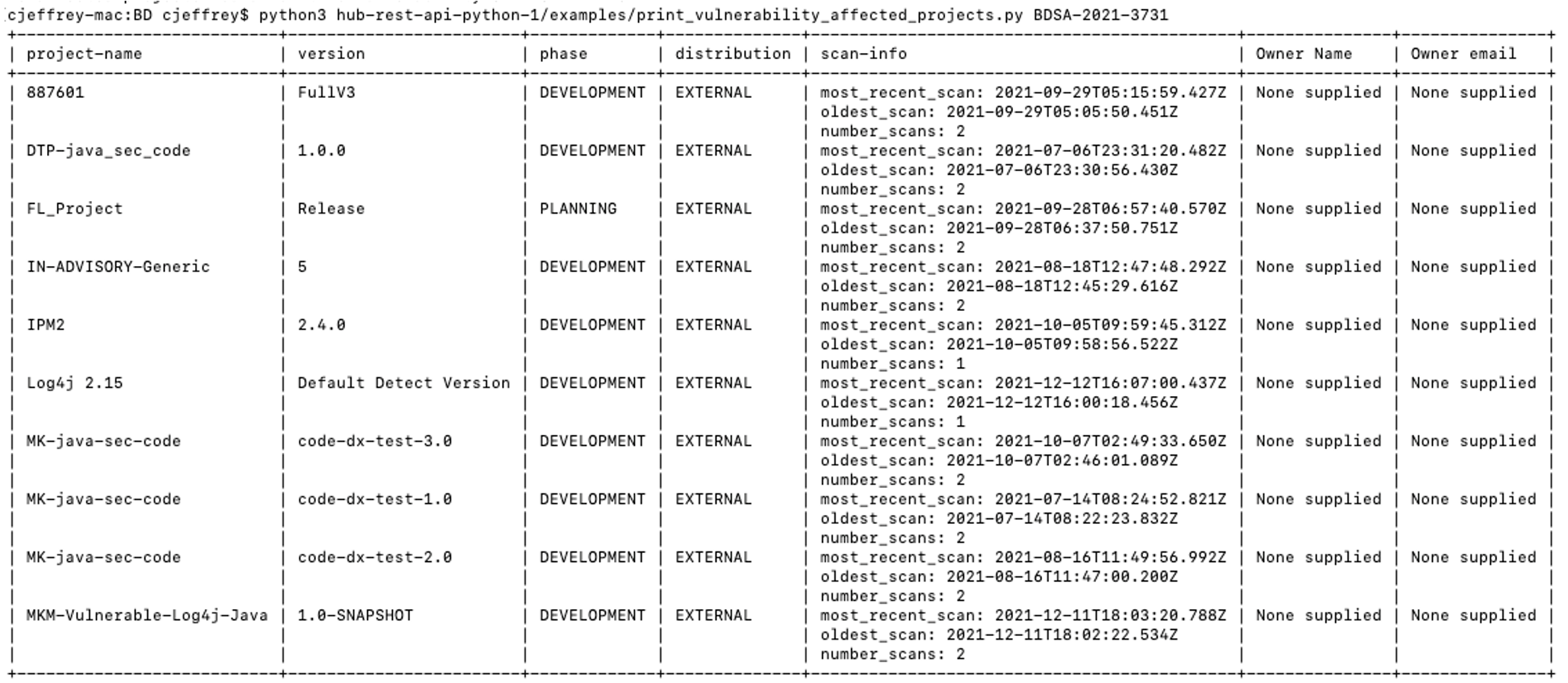 How to find all projects affected by an NVD CVE or Synopsys BDSA record