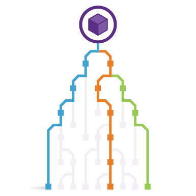 Create Custom Coverity Checkers with CodeXM