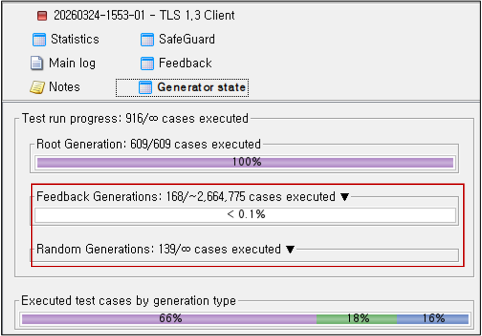 Defensics: When using Unlimited mode, a discrepancy in the number of ...